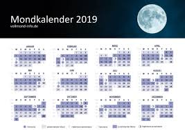 Wann ist wieder ein abnehmender halbmond? Wann Ist Im Marz Abnehmender Mond Schutteln Um Schnell Gewicht Zu Verlieren