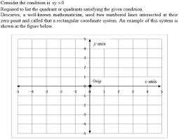 Solved In Exercise List The Quadrant Or Quadrants Satisfying Chegg Com
