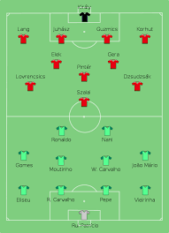 Teams are in competition with each other in such tournaments as euro cup, wc qualification, uefa, european championship qualification, world cup and are in the following positions of the rating: File Hongarije Portugal 22 06 2016 Svg Wikimedia Commons