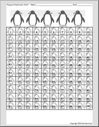 Chart Penguin Hundreds Chart Abcteach