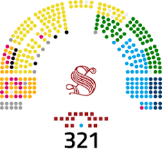 Forma parte del congreso nacional. Senado De La Republica Italia Wikipedia La Enciclopedia Libre
