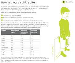 childrens bike size guide