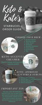 Become a low carb coffee expert! Keto Kate S Starbucks Guide How To Order Keto Drinks At Starbucks Healthy Starbucks Drinks Keto Starbucks Drinks