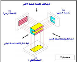 تحميل كتاب الرسم الهندسي technical drawing power engineering engineering