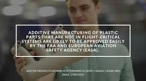 Change is one of the most vibrant elements we can use to create a. Aviation Additive Manufacturing In Quotes Aviation Week Network