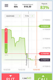The software not only supports back testing. Raceoption Bot Cfd Trading Charges Rockinpress
