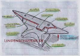 Amboss Suddeutsche Form 200kg Schmieden Schmiedekunst Messer Schmieden