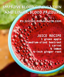 Pin On Blood Pressure Remedies