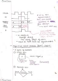 Ece 205 Lecture 14 Algorithmic State Machine Asm Charts