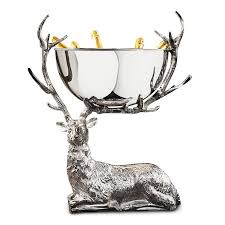 Pin On Entertaining Inspiration