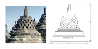 Kalau berbicara mengenai wisata candi prambanan, pasti tak bisa jika tidak membicarakan roro. 30 Ide Keren Sketsa Gambar Candi Prambanan Hitam Putih Tea And Lead