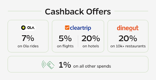 Makemytrip coupons, offers and promo codes on 22 august 2021. Exciting Rewards On Olamoney Sbi Card