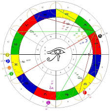 Winter Solstice 2014 The Classical Astrologer