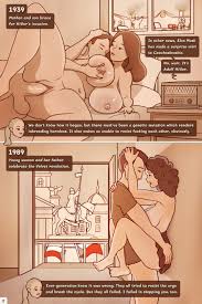 adolf hitler, elon musk, garriguex, against wall, breast grab - Rule 34  World