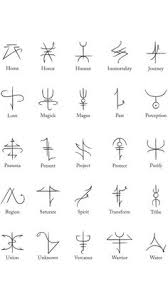 Tetování » druhy tetování » tetování s tvary » malé a jednoduché tetování ideální pro diskrétní místa. 247 Nejlepsich Obrazku Z Nastenky Pismena Symboly Letters Symbols Symboly Cinske Znaky A Pismo