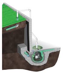 Foundation repair company in allentown, philadelphia, reading, pa. Basement Seepage Repair Rapid Foundation Repair