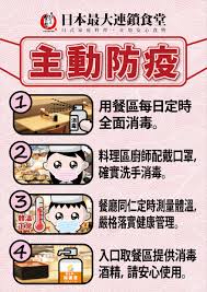 政經焦點 新冠肺炎防疫 熱門話題 總經趨勢 大數字. æ­¦æ¼¢è‚ºç‚Žå…¬å'Š ä¸»å‹•é˜²ç–« æœ€æ–°æ¶ˆæ¯ æ—¥æœ¬æœ€å¤§é€£éŽ–é£Ÿå ‚