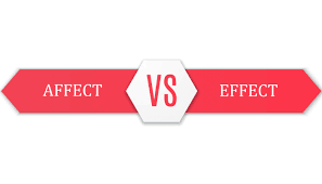 Affect Versus Effect Affect Versus Effect Helpful Hints Nouns