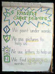 Reading Super Powers Anchor Chart From Mrs Joness
