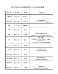 Berikut adalah jadual rasmi tarikh bayaran pencen bulanan bagi tahun 2021 untuk pesara kerajaan (perkhidmatan awam) serta pesara angkatan tentera malaysia (atm). Tarikh Bayaran Br1m 2019 Jalan Permata 2