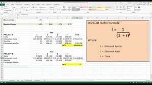 Net present value (npv) is a capital budgeting technique used to estimate the current value of the future cash flows a proposed project or investment will generate. How To Calculate Net Present Value Npv In Excel 2013 Youtube