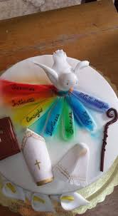 Niente paura, passione mamma è pronta ad aiutarti come sempre. Per La Torte Bellissime Decorate X Tutte Le Occasioni Facebook