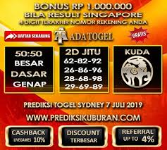 Prediksi Angka Jitu Togel Sidney Minggu 7 Juli 2019 By Prediksi Kuburan Medium