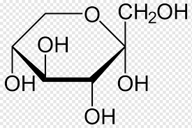 Webmd explains how your body uses glucose and what happens if your blood glucose levels are too high. Chemikalie Der Chemischen Verbindung Glukose Organischer Verbindung Saccharose Zucker Alpha Winkel Bereich Png Pngwing
