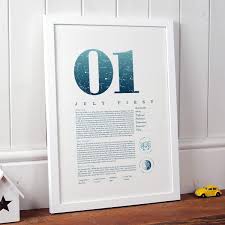 1 august 2021 united kingdom holidays & popular observances. August 1st Birthday Print Make It With Words