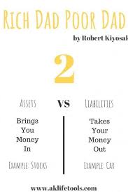 Click To Read 3 Best Ideas From The Book Rich Dad Poor Dad By Robert Kiyosaki B Build Book In 2020 Rich Dad Poor Dad Book Rich Dad Poor Dad Robert Kiyosaki