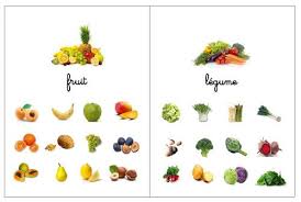 Pour Ce Fichier J 39 Ai Tente De Respecter A La Fois Les Criteres Botanique Et Culinaire J 39 Ai Donc Evite Les Faux Fr Fruits Et Legumes Fruits Legumes