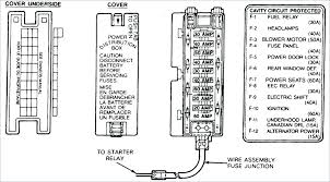 You'll not find this ebook anywhere online. 2000 Mazda 626 Fuse Box Diagram Mazda B Series 2001 Fuse Box Diagram Auto Genius The Fuse Box Diagram For The 1995 Mazda 626 Is Located Under The Lid Of The Fuse Box Google Driving Directions