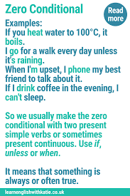 نتیجه جستجوی لغت [conditional] در گوگل