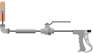A pipe fitting is used in plumbing system to join multiple pipes of same size or different sizes, to plug is a component of plumbing component which is generally used to close pipe opening during. Water Stopper Pipe Tool For Pipe Repair