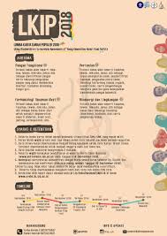 Contoh karya ilmiah bahasa indonesia. Panduan Lomba Karya Ilmiah Populer 2018 Crebs Ipb