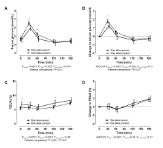 Arthritis Research & Therapy - BioMed Central