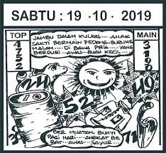 Kode Syair Hk Malam Ini