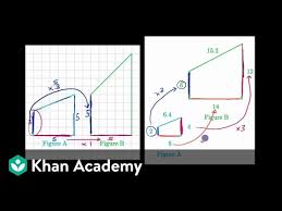 Change the underlined words into the correct phrasal verbs according to their meanings. Identifying Scale Copies Video Geometry Khan Academy