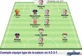 Cette page donne un aperçu de la saison 20/21 de la sélection. Le Meilleur Effectif De Ligue 1 Cette Saison 2020 2021 Football Maxifoot