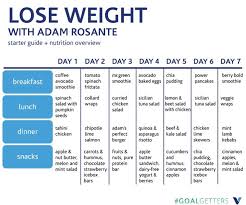 Welcome To Your 8 Week Lose Weight Challenge Whats
