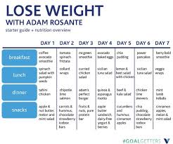 welcome to your 8 week lose weight challenge whats