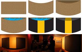 Diy sound diffusers vs professionally made. Diy Acoustic Difforber Thedawstudio Com