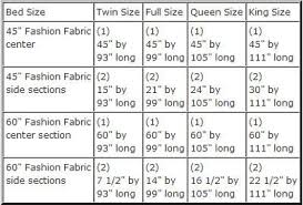 Directions And Measurements To Sew A Duvet Cover