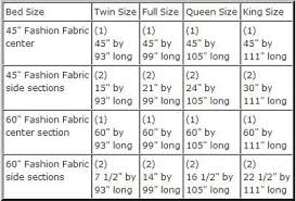 Directions And Measurements To Sew A Duvet Cover