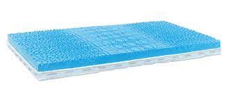 Wenacool® matratzenauflage für ein angenehm kühles schlafgefühl. Orthopadisches Schlafsystem Von Wenatex Fur Einen Gesunden Schlaf