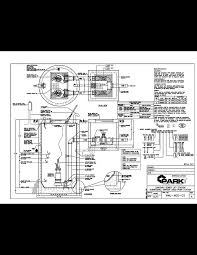 With the saniflo lifting station selector, you can find the right station for your project. Pump Lift Stations
