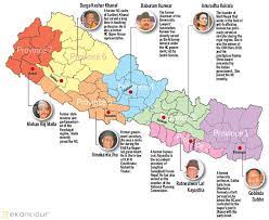 Nepali Linguae