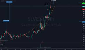 The company is an engineering. Slvest Stock Price And Chart Myx Slvest Tradingview
