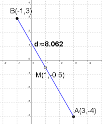 Math worksheets examples, videos, worksheets, solutions and activities to help gcse maths students learn how to use the midpoint formula and distance formula. Distance And Midpoint Calculator With Detailed Explanation