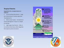 However, although there is a strong connection between lowered pressures and higher wind speeds. Tropical Storms Tropical Storm Categories Tropical Storm Category A Ppt Download